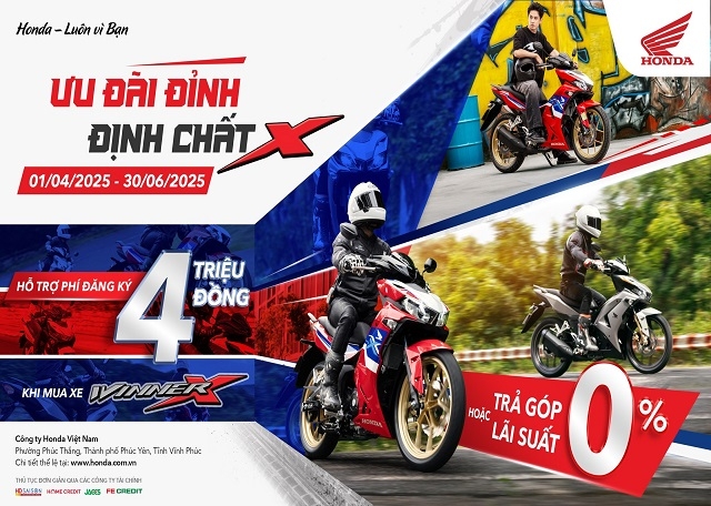 BÙNG NỔ ƯU ĐÃI – SỞ HỮU HONDA WINNER X CHỈ TỪ 32.700.000Đ